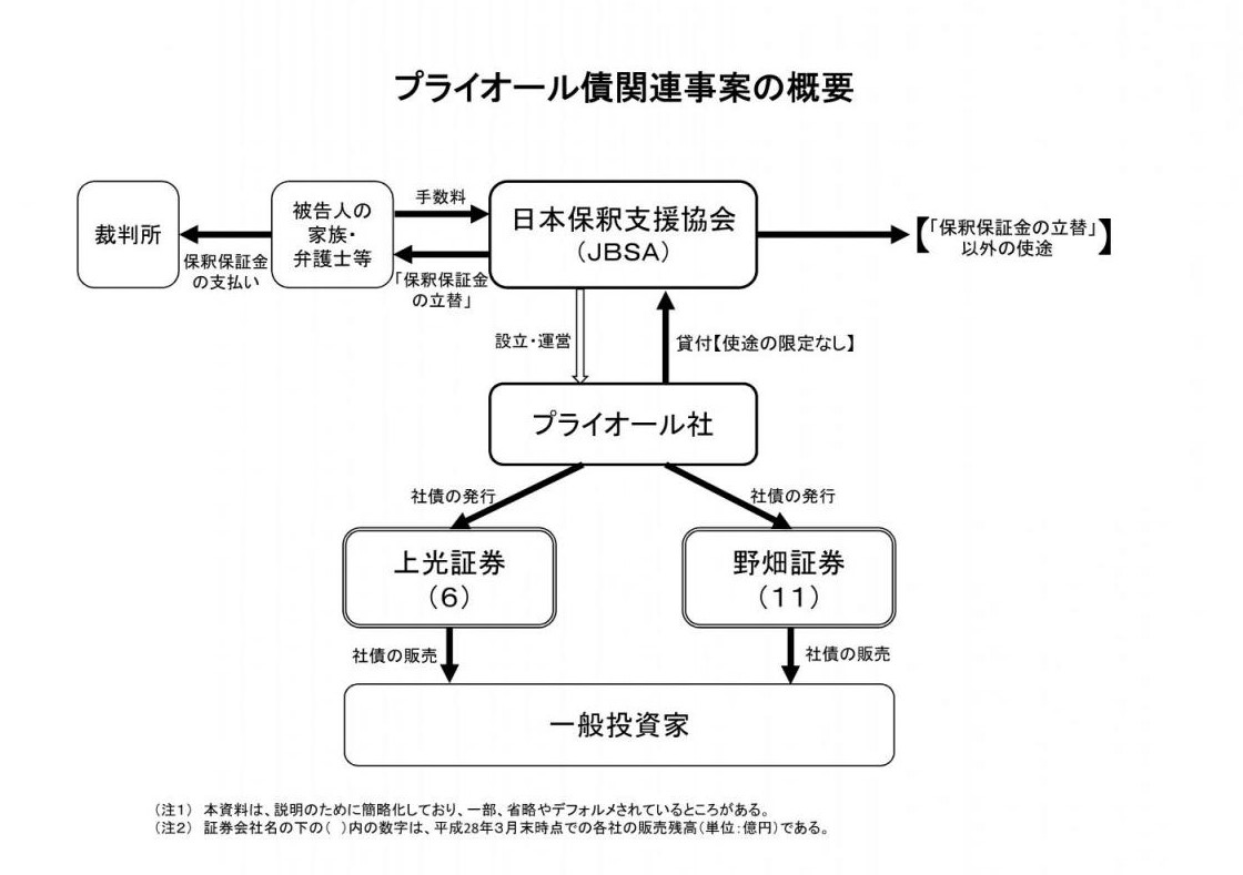 弁護士田中智之ブログ Ssブログ